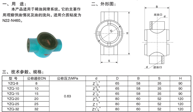 油流指示器